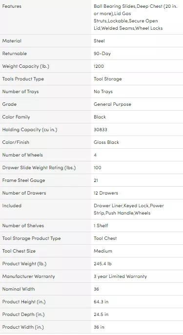 36 IN. W 12-DRAWER, DEEP COMBINATION TOOL CHEST AND CABINET SET IN GLOSS BLACK