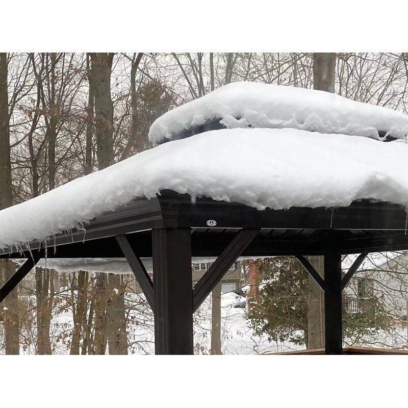 ONLY NEW $75 FREE SHIPPING